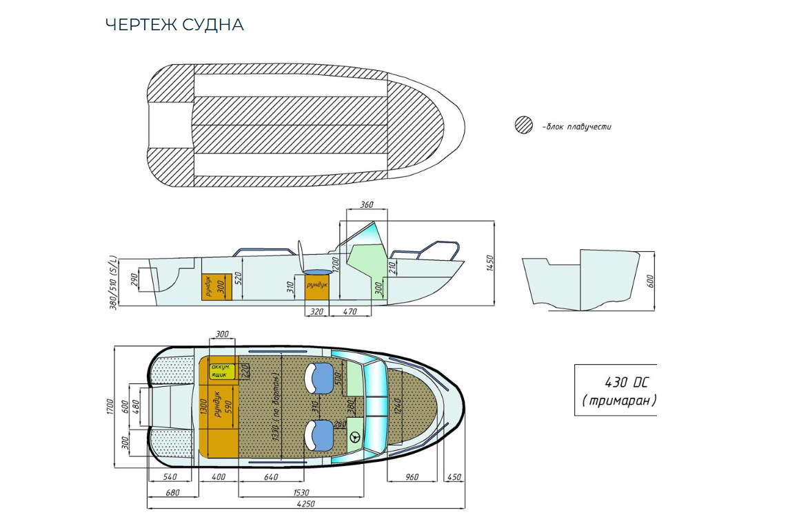 Стеклопластиковый катер Wyatboat-430 DC (тримаран) в Белгороде