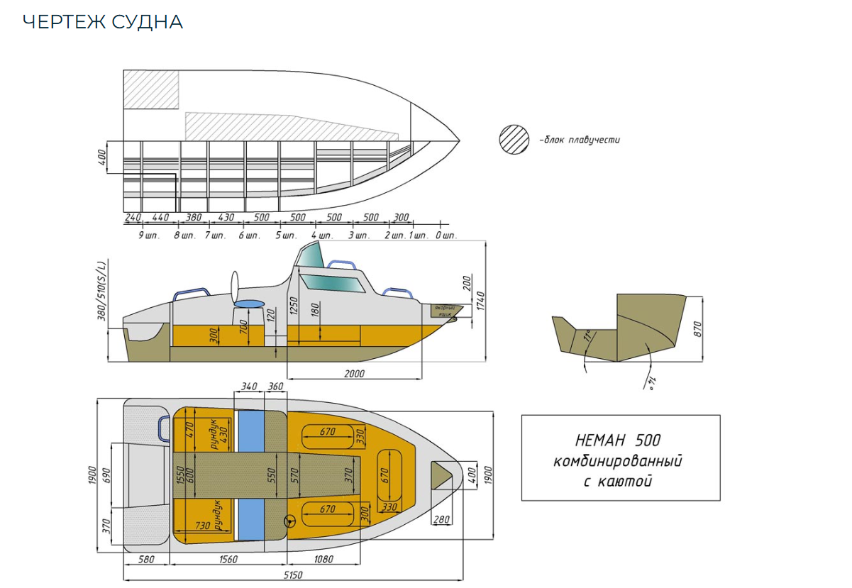 Комбинированный катер Neman-500 с каютой в Белгороде