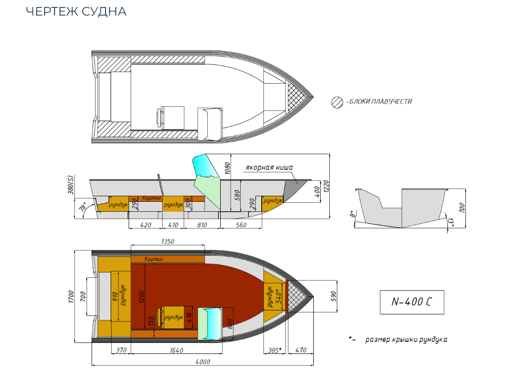 Алюминиевый катер Неман-400 С в Белгороде