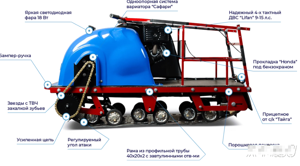 Мотобуксировщик MOTODOG 500, 15  передний привод в Белгороде