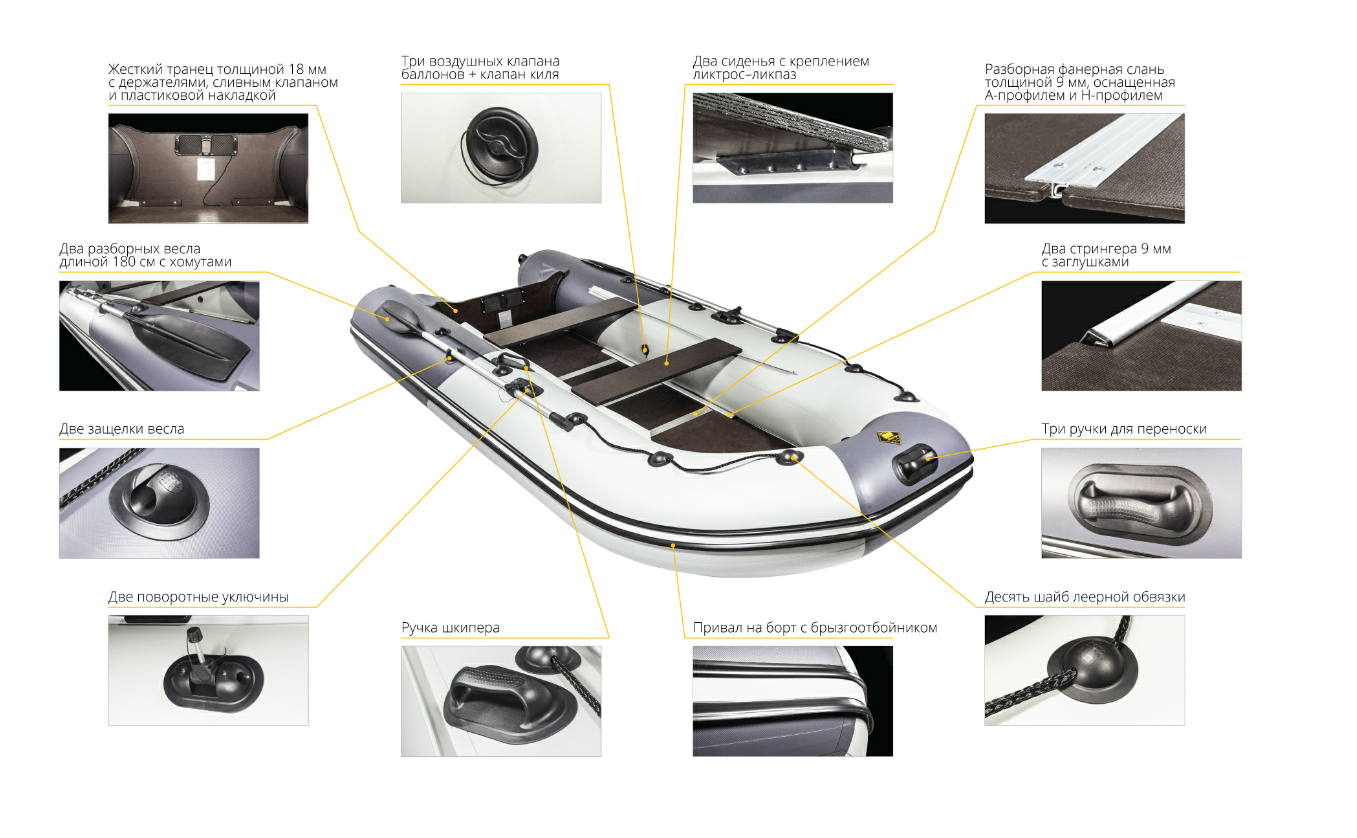 Лодка Ривьера Компакт 2900 СК в Белгороде