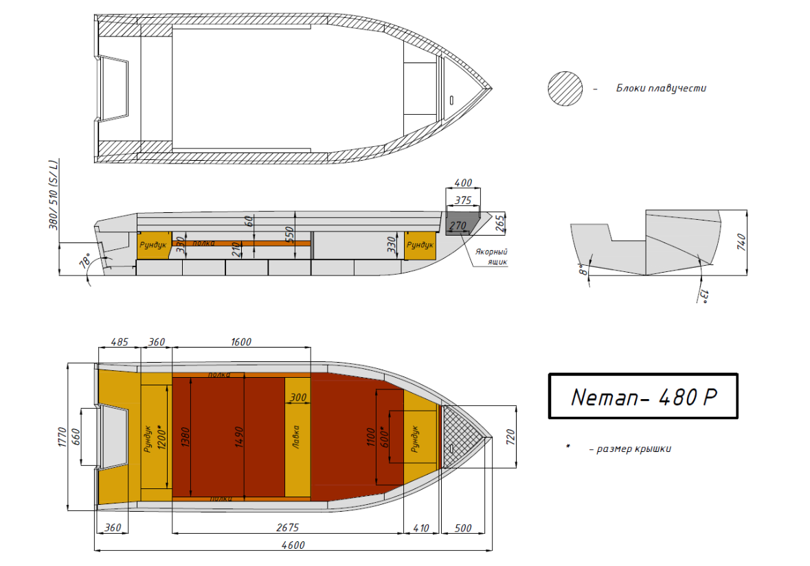 Алюминиевая лодка  Неман-480 Р в Белгороде