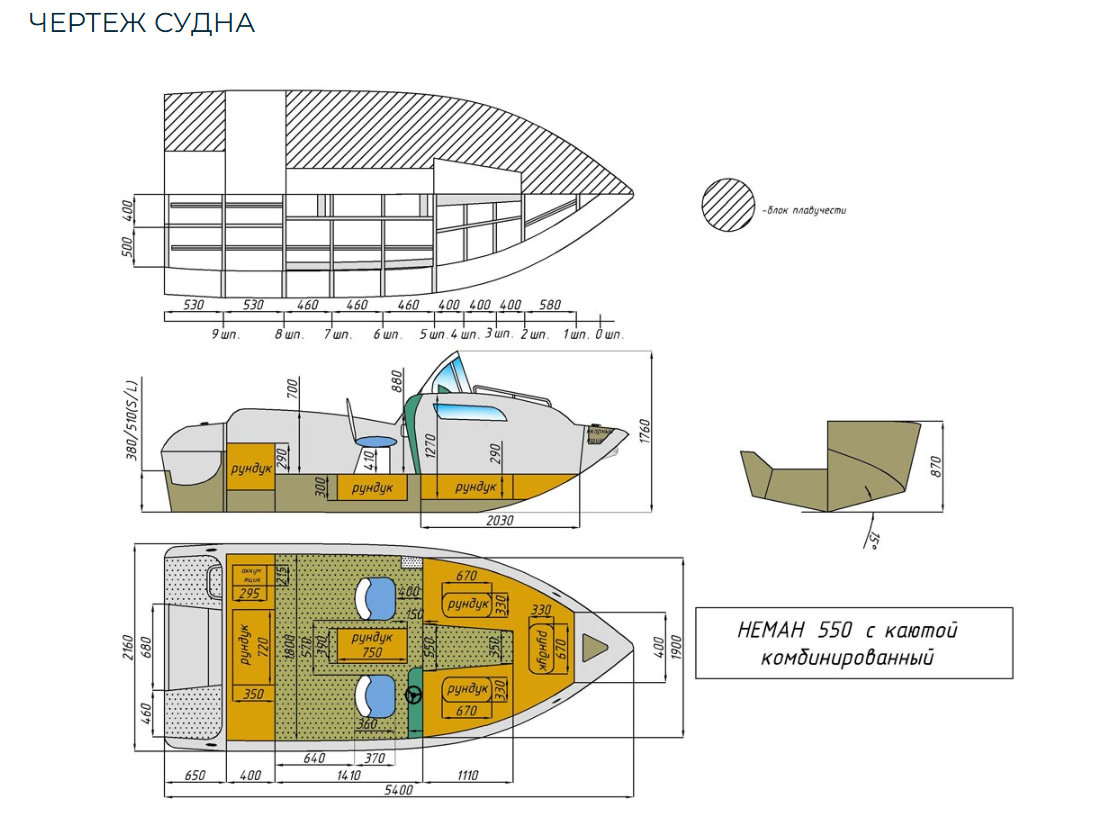Комбинированный катер Neman-550 с каютой в Белгороде