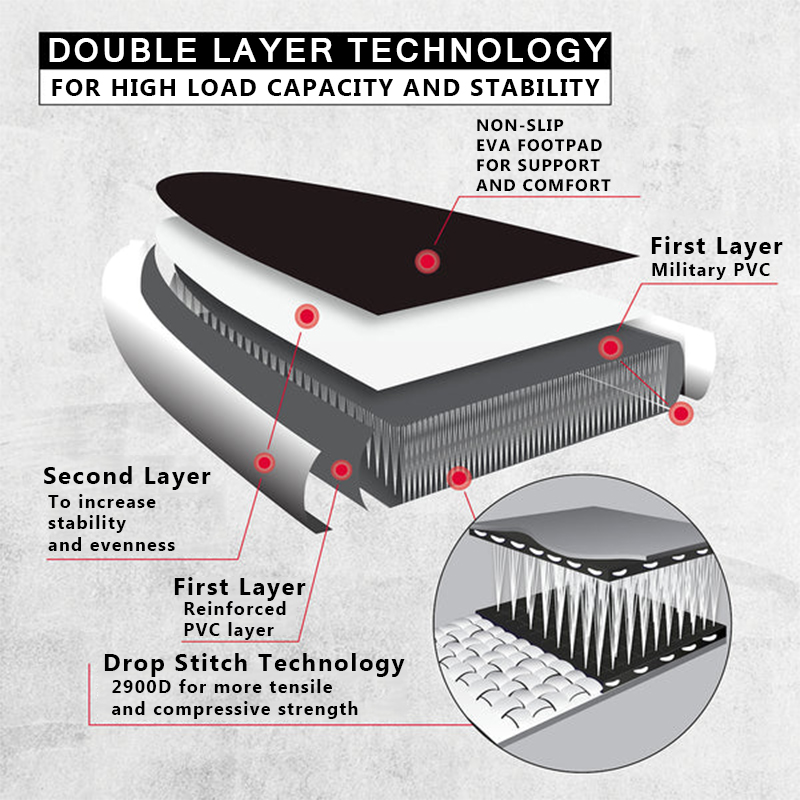 SUP (САП) ДОСКА MISHIMO CARBON DARKSIDE 10.6’ (325СМ) в Белгороде
