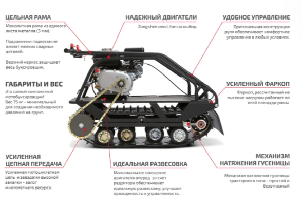 Мотобуксировщик НОРКА 380 MINI 9 л.с. в Белгороде
