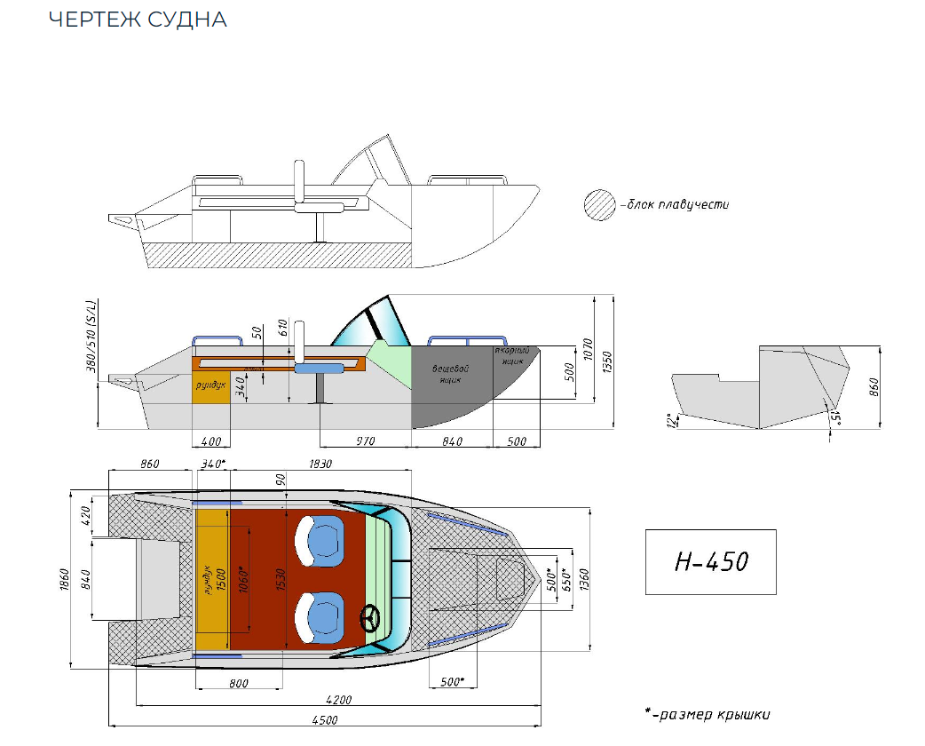 Алюминиевый катер Неман-450 в Белгороде