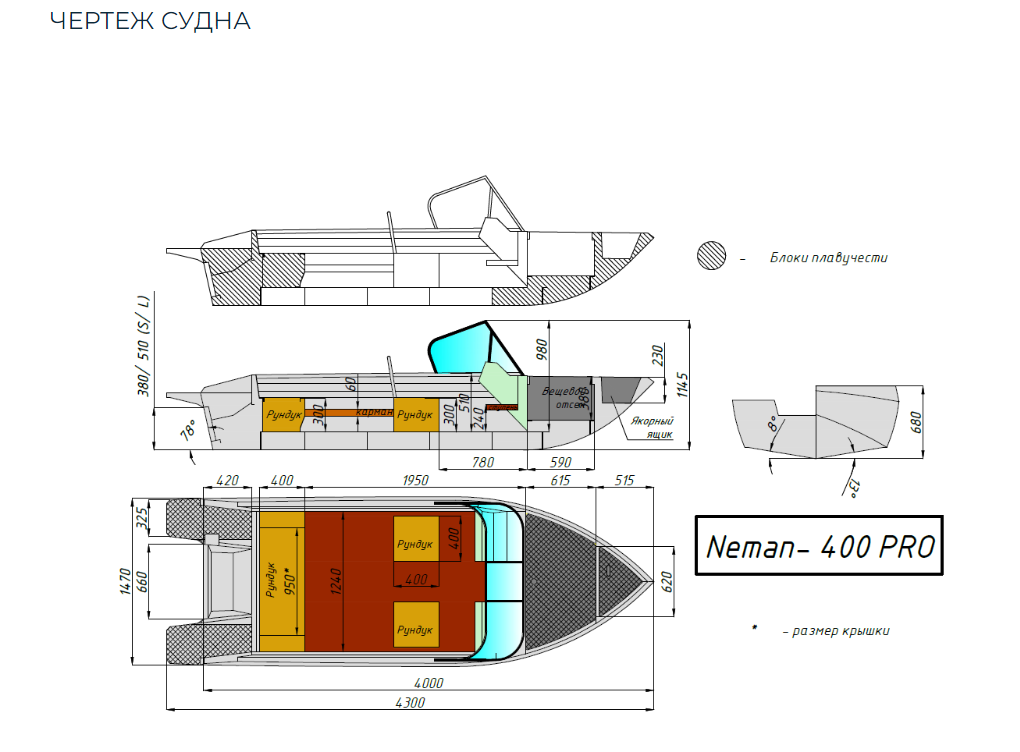 Алюминиевый катер Neman-400 PRO в Белгороде