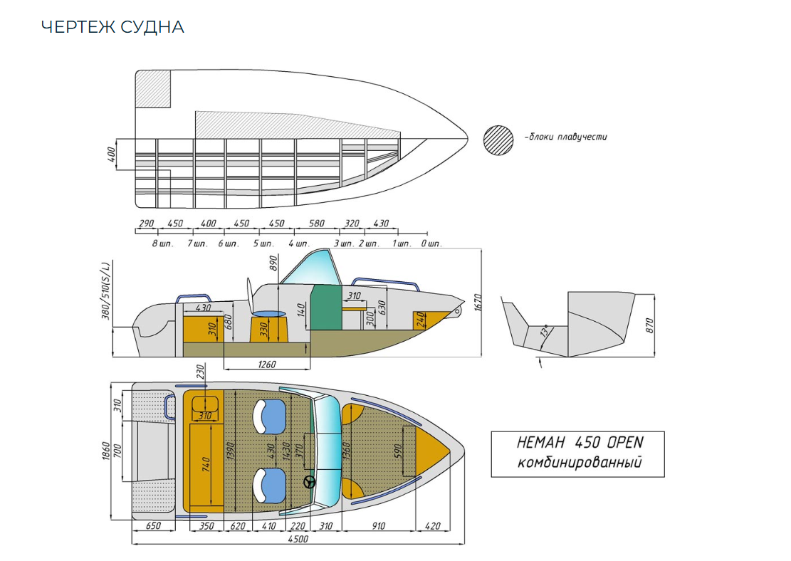 Комбинированный катер Neman-450 Open в Белгороде