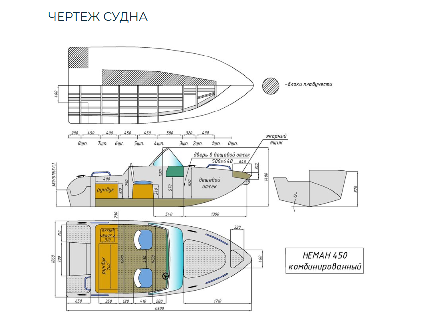 Комбинированный катер Neman-450 в Белгороде