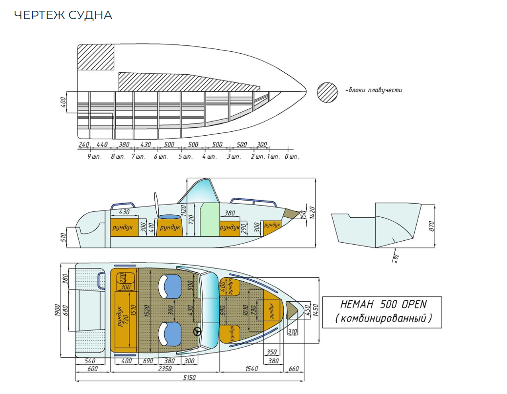 Комбинированный катер Neman-500 Open в Белгороде